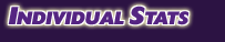 Individual Statistics